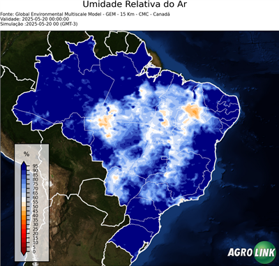Agora