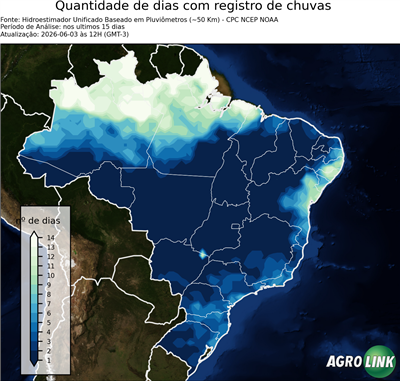 15 dias