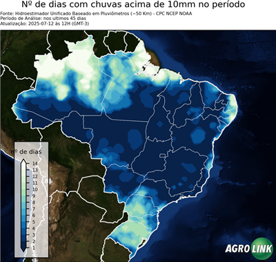 45 dias