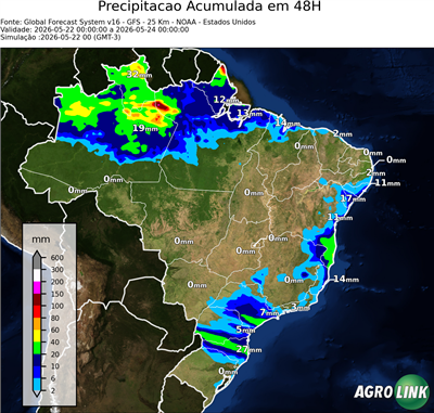 48 horas