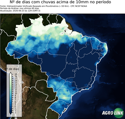 60 dias