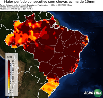 30 dias