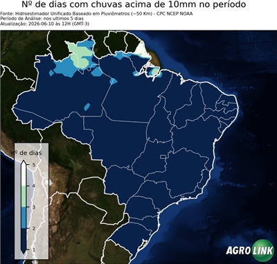 5 dias