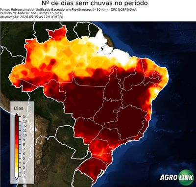 15 dias