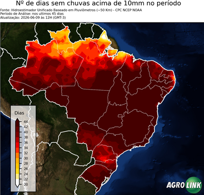 45 dias