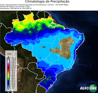 5 dias