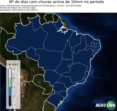 5 dias