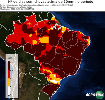 5 dias