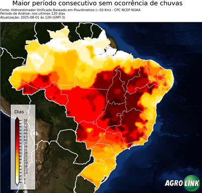 120 dias
