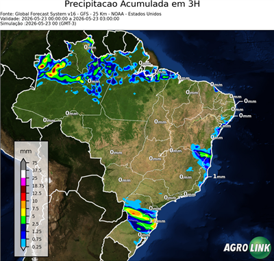 3 horas