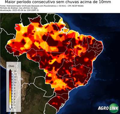 15 dias