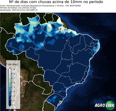 15 dias