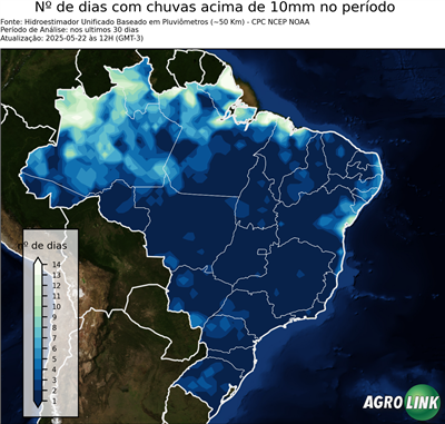 30 dias