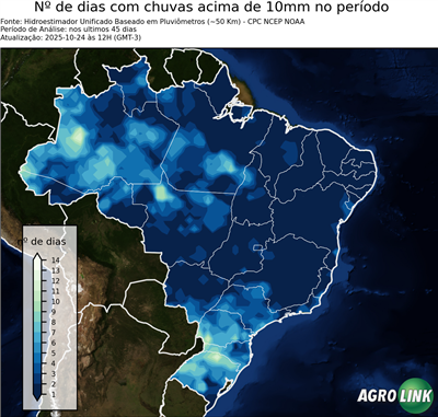 45 dias