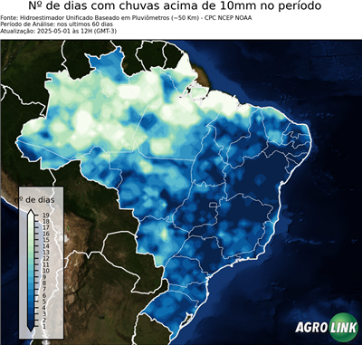 60 dias