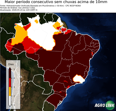 5 dias