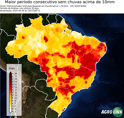 30 dias