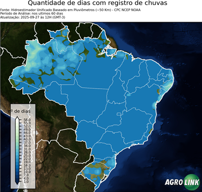 60 dias