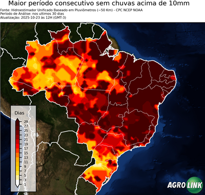 30 dias