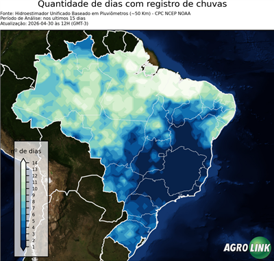 15 dias
