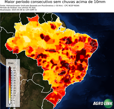 45 dias