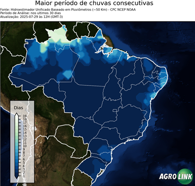 30 dias