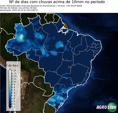 30 dias