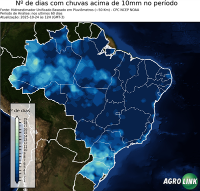 60 dias