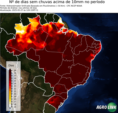 30 dias