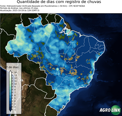 15 dias