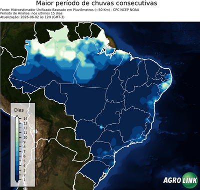 15 dias