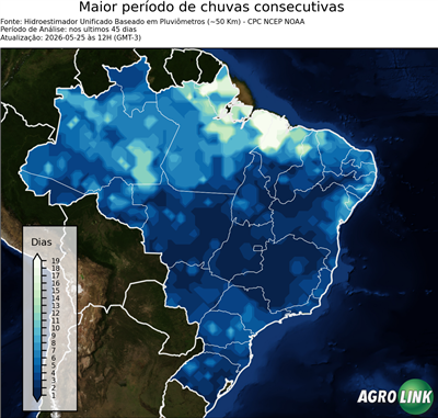 45 dias
