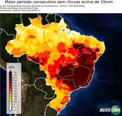 45 dias