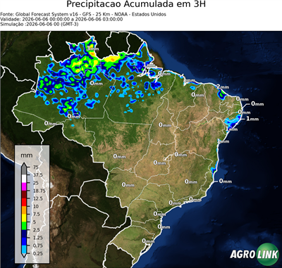 3 horas