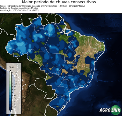15 dias