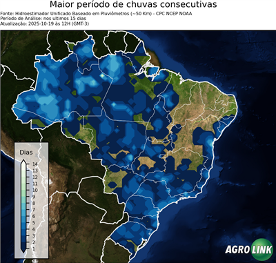 15 dias