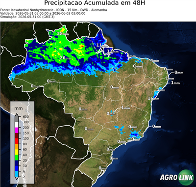 48 horas