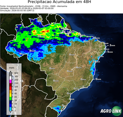 48 horas