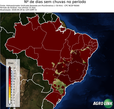 15 dias