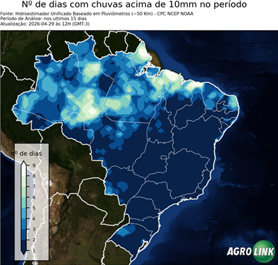 15 dias