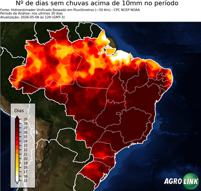 30 dias