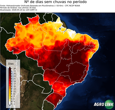 30 dias