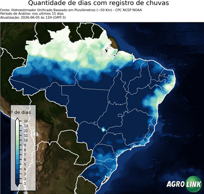 15 dias