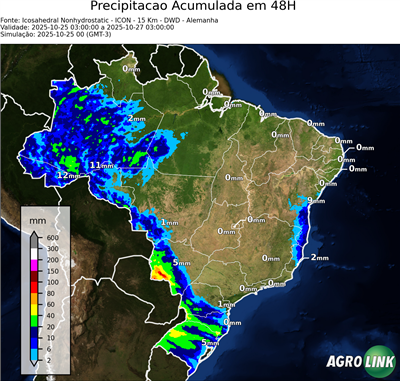 48 horas