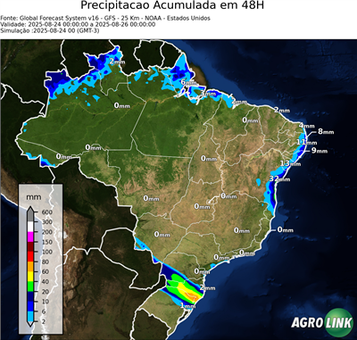 48 horas