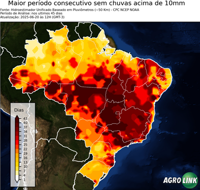 45 dias