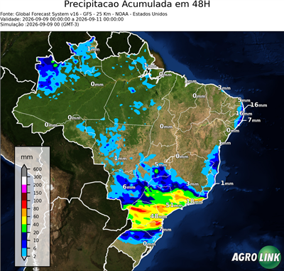 48 horas