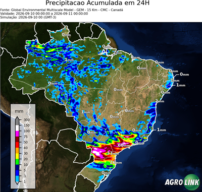 24 horas