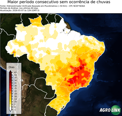 60 dias