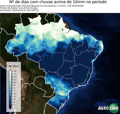 45 dias